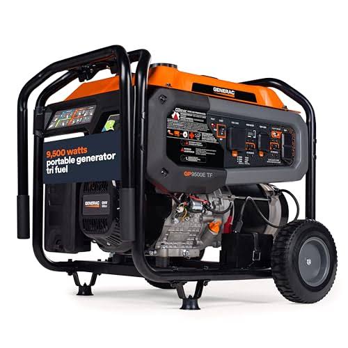 Best Portable Generators in 2026: 5 Top Picks Compared