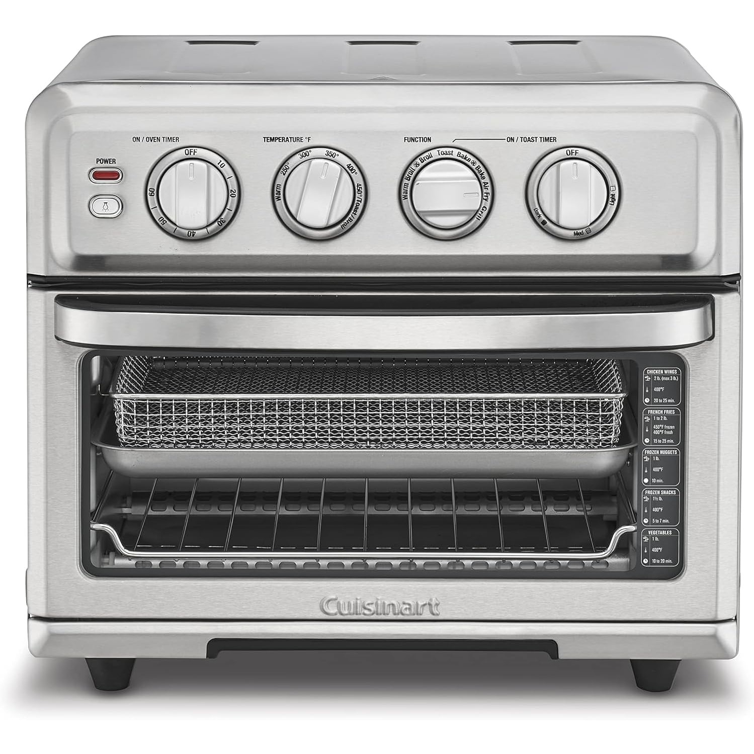 Best Toaster Ovens in 2026